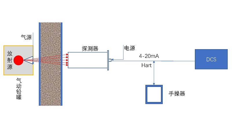 图3 DPRO-60一体式.jpg